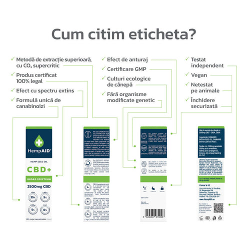 Ulei de canepa cu 2500mg CBD, 500mg CBDA, 500mg CBGA, broad spectrum, HempAID, natural, 10ml